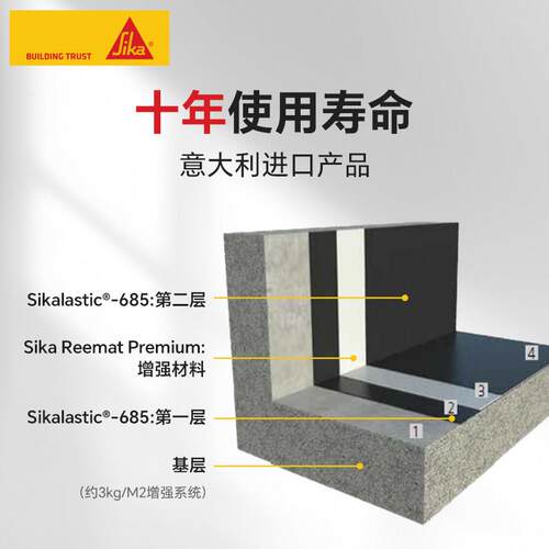 防水列屋顶外墙厨卫阳台房地下室水池防水涂Sikalast系防漏料顶堵