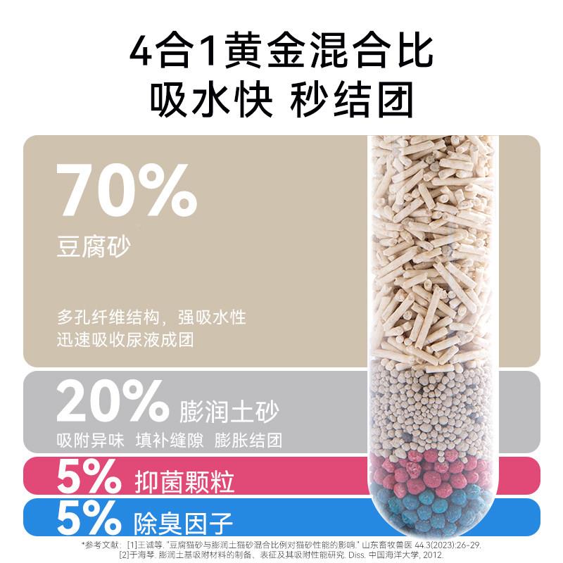 神经QTM猫奶香原味豆膨土润砂猫猫咪除臭无尘抑菌不沾底可腐冲厕图片