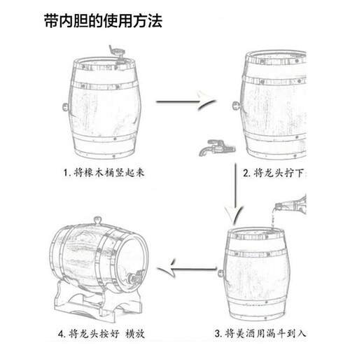 厂家制LYN货源橡木木桶红酒桶木橡木桶木桶酒松吧酒庄展会红酒桶