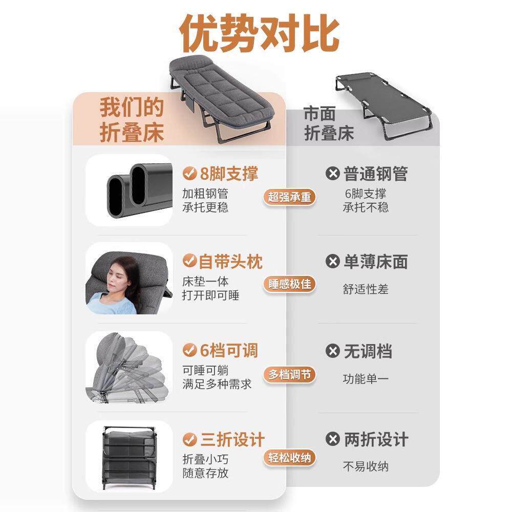 艾臣折叠床单人床躺椅午休床办公室午睡沙发床单人简易可携式行军