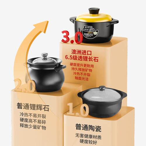 砂锅燃气灶专用砂煲用耐家高瓷温干烧不裂煲汤小汤锅陶瓦煲锅ZSX