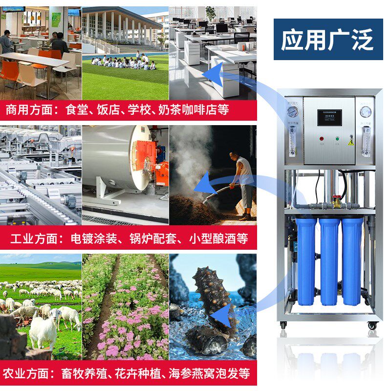 大型商用净水器O反渗透中央水处理净水设备净化纯净水过直饮机
