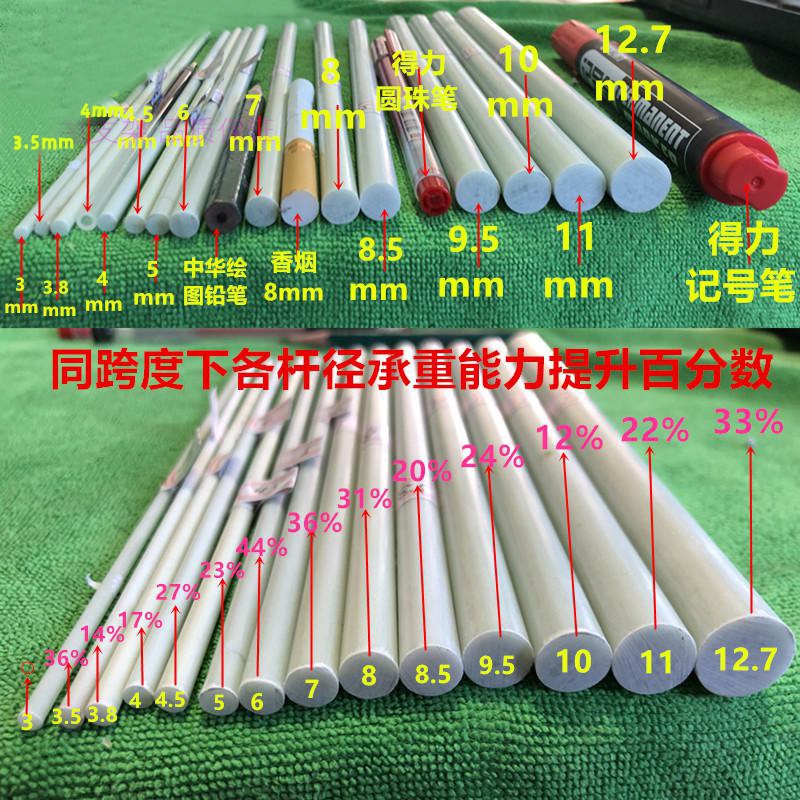 玻璃钢纤维杆玻纤棒农用园艺蔬菜保温遮阳小拱棚支架弹力杆20根