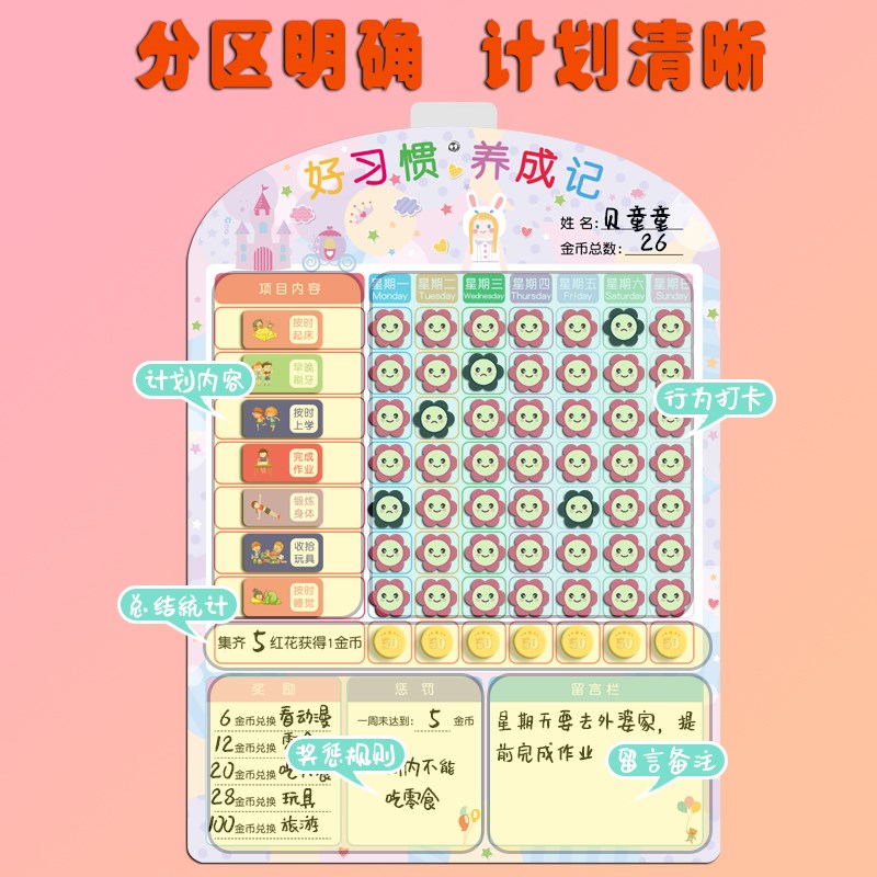 儿童成长自律表可挂计划表幼儿园学生家用打卡日历墙贴习惯养成积