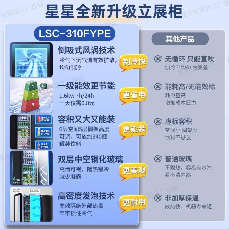 商用展大量单饮料柜立式冰柜玻容璃双LSC-150Y门超市啤酒保鲜冷藏