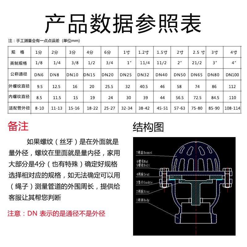 304不锈钢丝扣底阀H12W-6P水泵吸水止回阀升降式底阀H42W法兰底阀