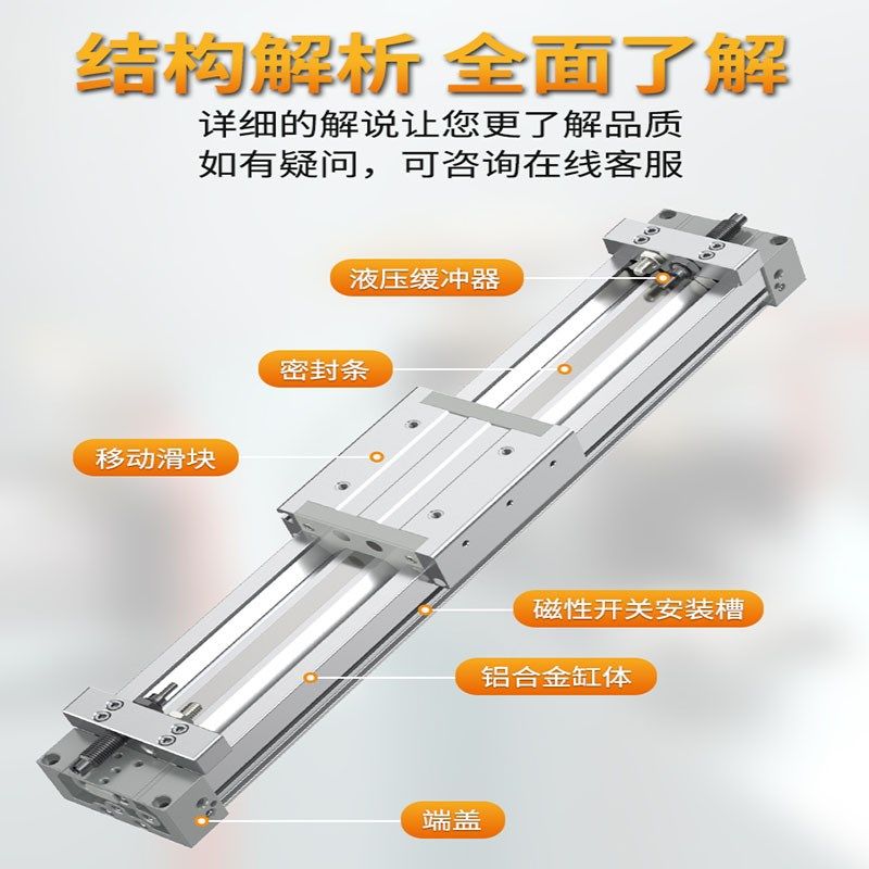 M型调节行程机械式无杆气缸大全MM大推力控制气缸小型气动