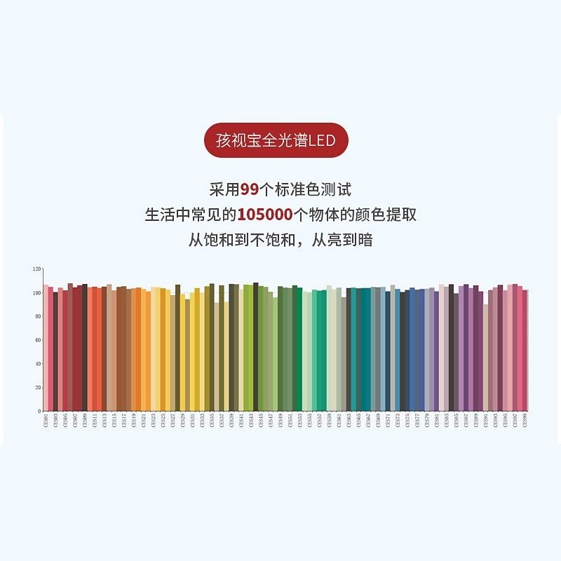 孩视宝护眼灯儿童学生学习书桌宿舍阅读床头AA级LED台灯VL225新款