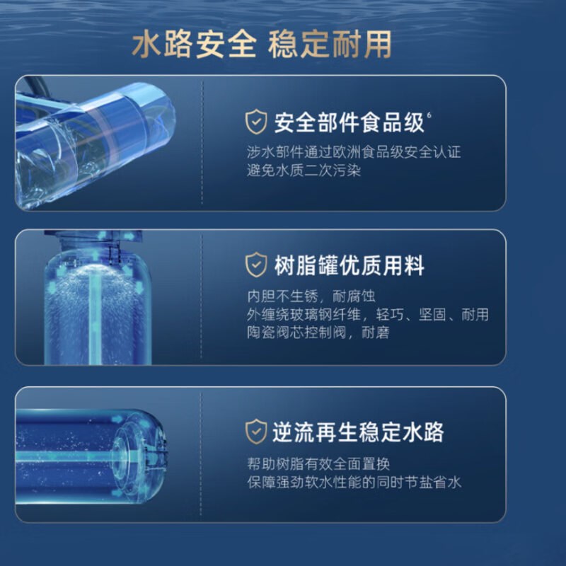 沁园大通量中央净水器全自动高效除垢软化水质三级分层过滤软水机