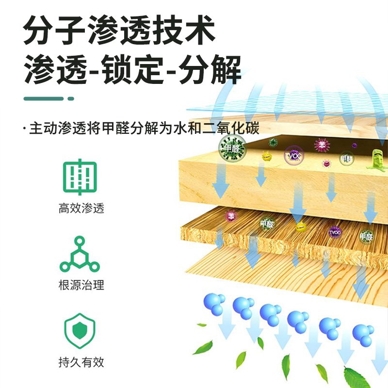 云南本草除甲醛新房家用急入住光触媒喷雾去吸异味神器甲醛清除剂