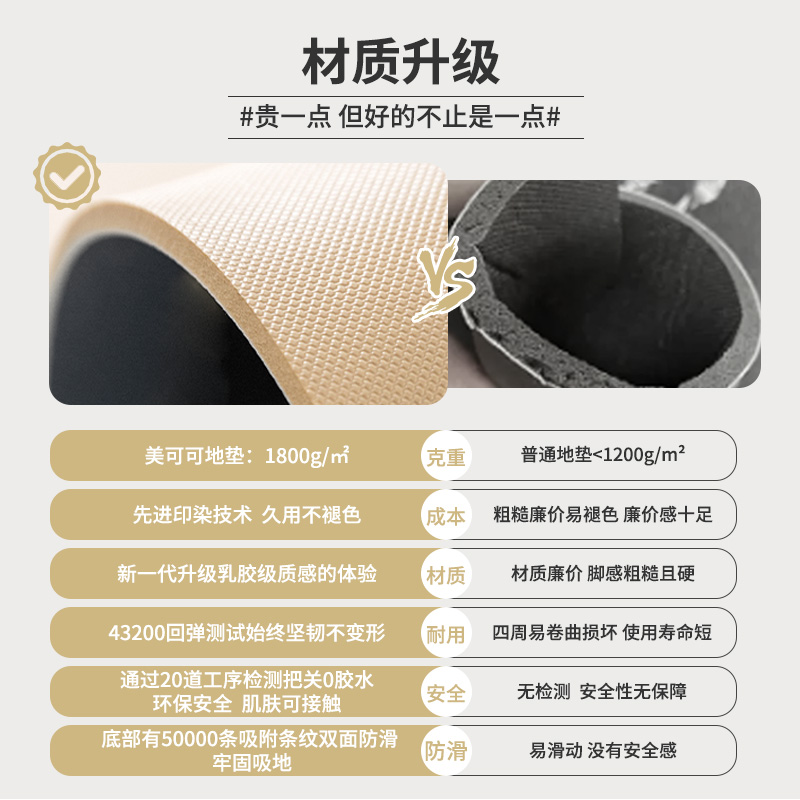 进门地垫可擦洗PVC脚垫家用防水防滑垫子客厅玄关入户门垫可裁剪