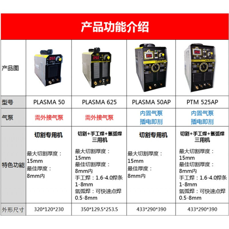 凌曦等离子切割机等离子切割机220V家用电焊氩弧焊两用三用外接内