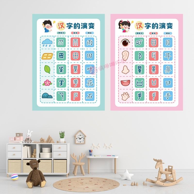 幼儿园阅读区汉字的演变中国风传统文化环创语言区角象形文字墙贴