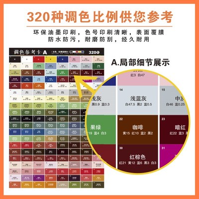 调色卡配方比例套装数字盲调色基础家具维修皮衣油漆色浆膏参考表