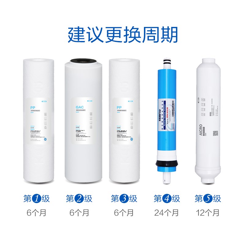 康富乐溢泰净水器滤芯通用家用三级10寸pp棉过滤器净水机五级套装
