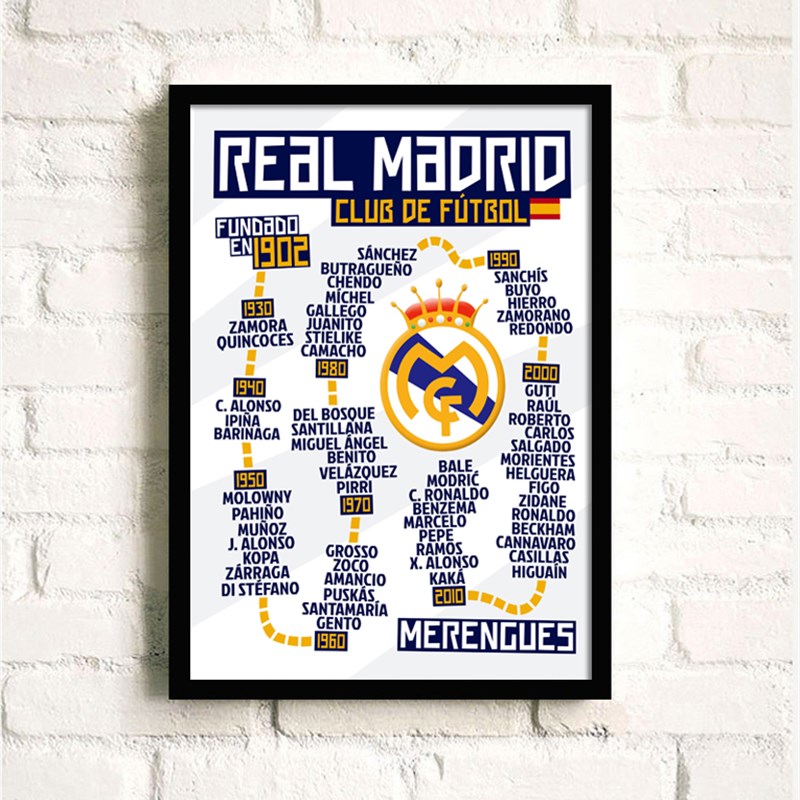 切尔西热刺曼联尤文C米兰皇家马德里成立时间表装饰画挂画壁画