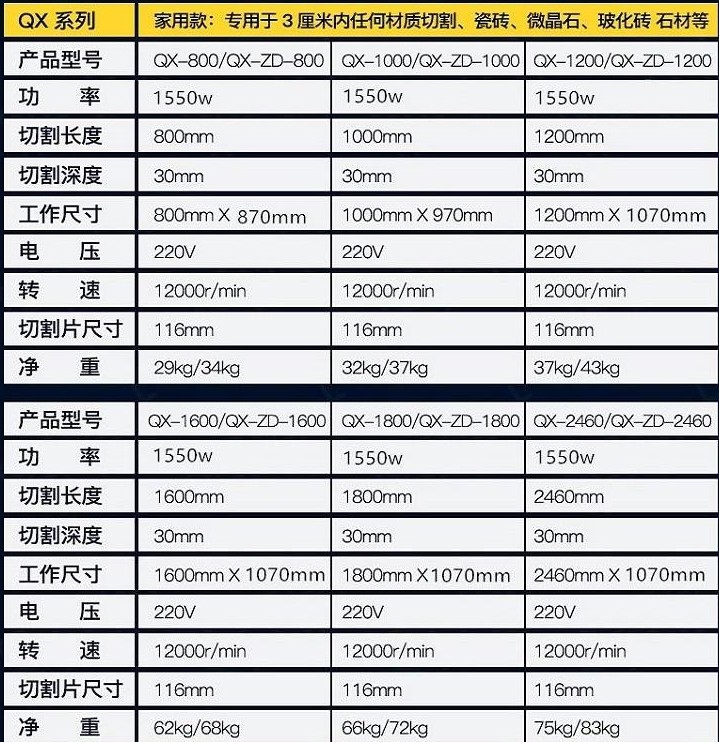 万德力瓷砖切割机全自动台式多功能45度倒角机磨边水刀高精度石材