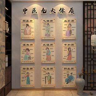 九大体质中医文化养生馆装饰挂画 画形象背景墙面布置艾灸按摩推