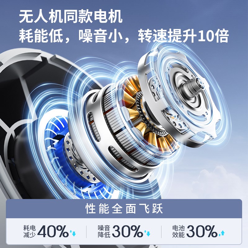 倍想超高速超长续航手持小风扇强力降温制冷小风炮便携式随身迷你