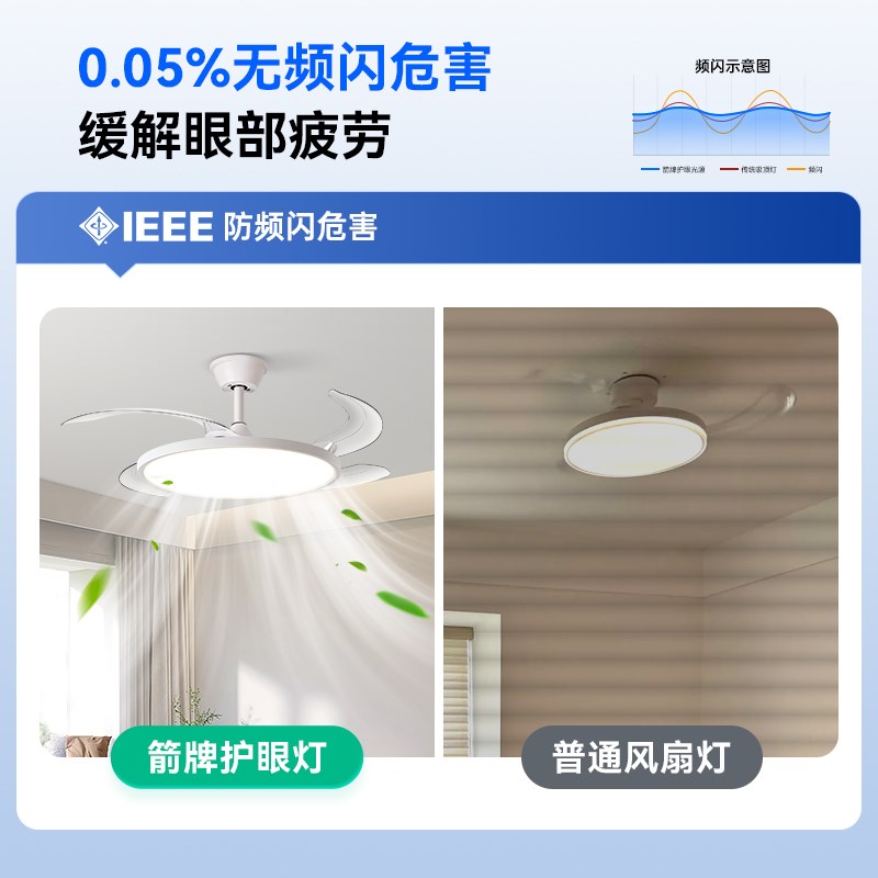 箭牌风扇灯2025新款卧室餐厅吸顶家用吊灯一体吊扇灯超薄静音电扇