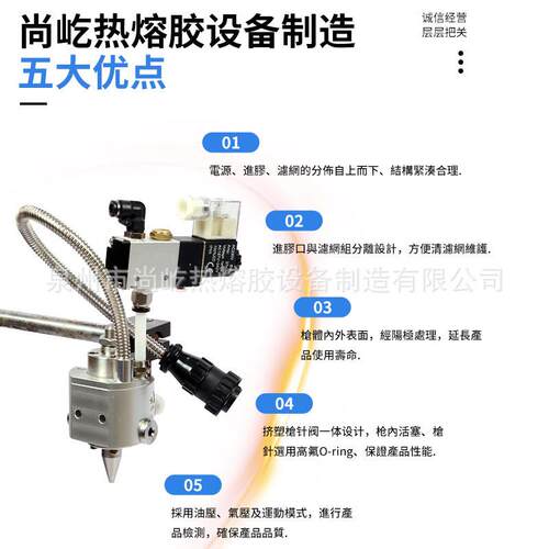 热熔胶【挤塑胶枪】-Y-J；J5.源4-4头工厂S6‘泉州尚屹设备.