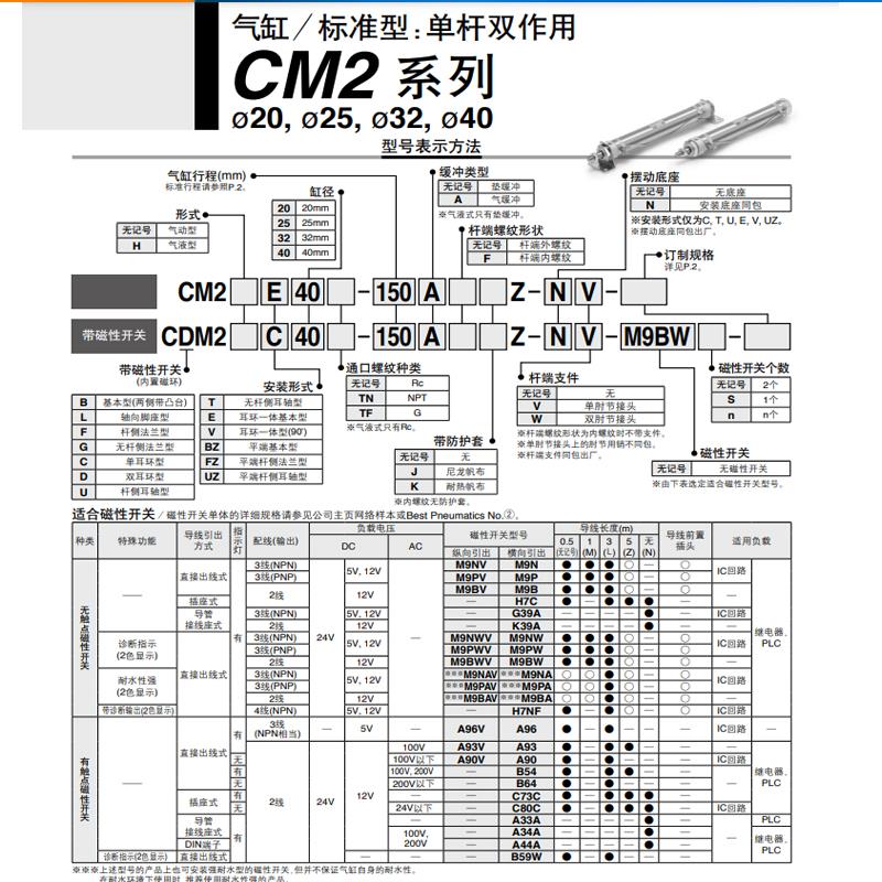 SMC原装不锈钢气缸CM2E/CDM2E20-25-32-40-25Z 30Z 40Z 50Z 75Z