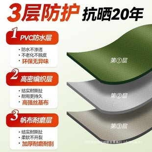 帆布篷布防水加厚雨棚布货车旧帆布布料户外遮阳防雨布