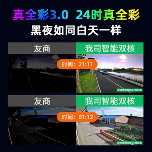 黑光臻全彩摄像头真无光高清夜视室内外监控兼容海康大华天视通Q5