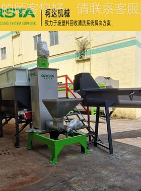 787HPE/PP/PO牛奶D瓶洗发水瓶产桶破蓝碎清洗造粒回收生线