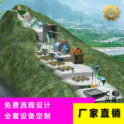 铁矿选矿设备铅锌矿选矿设备赤铁矿褐铁矿选矿设备(图)