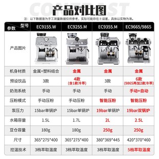 德龙EC9155/EC9555/EC9665银骑士9865半自动研磨一体咖啡机