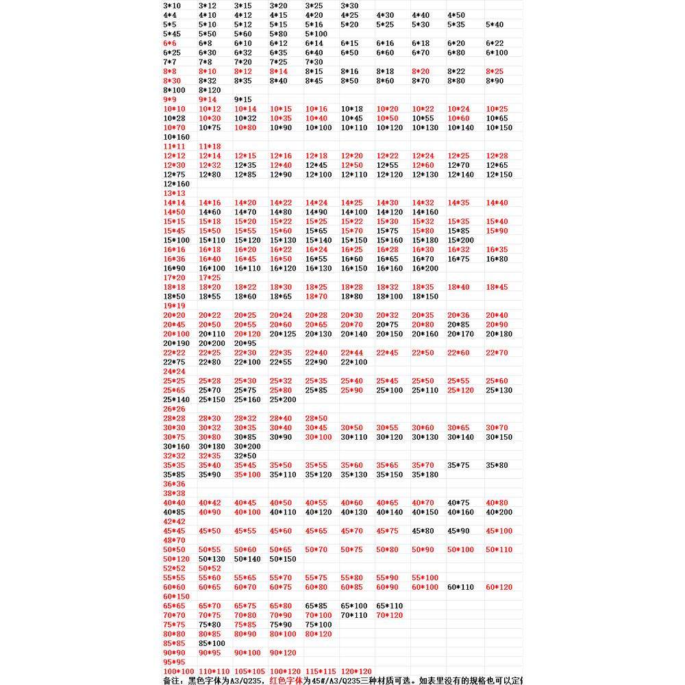 冷拉方钢冷轧扁钢冷拔45#Q235方钢条钢板扁铁型材型钢平键方销