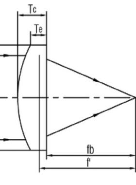K9平凸透镜直径为40mm，焦距为F80mm、F150mm、F200mm和F350mm