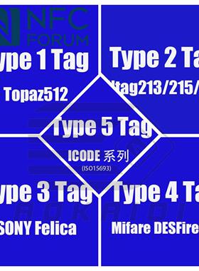 NFC FORUM Tag 标签大全套 Type4、Type5 共计15枚 NFC测试卡