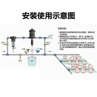 友牧 嘉乐宝加药器自动水动力稀释泵洗车配比例泵兽用投药施肥机