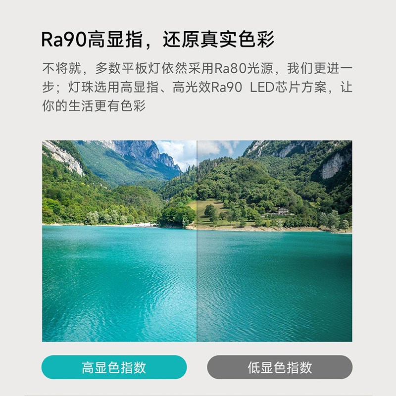 linptech领普人体存在智能面板灯集成吊顶LED平板灯厨房卫生间灯