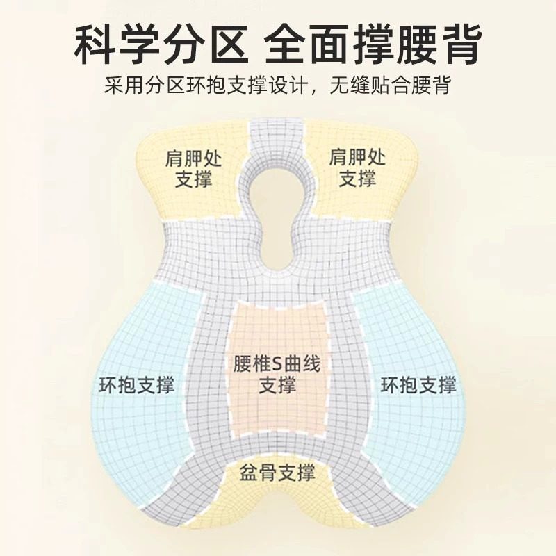 办公室坐垫靠背一体座椅久坐护腰神器腰靠垫腰枕靠背垫腰部支撑,居家布艺,腰靠垫,淘宝优惠券,粉丝福利购,淘宝优惠卷