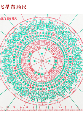 八九运玄空飞星立极尺高精度透明罗盘专业测量布局简易绘图定位尺