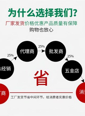 浮动接头FJCL6C-FJR3/FoJRL4/5/8/10/12/14/16-0.5/0.8/1/1.25/1.