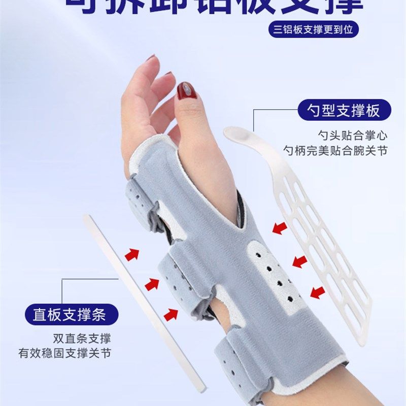 保健护腕钢板支撑稳固腕关节拉伤手腕托腱鞘护套夹板绑带运动护腕,运动/瑜伽/健身/球迷用品,运动护腕,淘宝优惠券,粉丝福利购,淘宝优惠卷