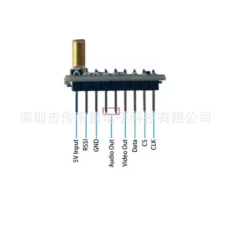 厂价 无线图传发射接收1.2/1.3GHZ /VTX-1G3SE/VRX-1G3-V2