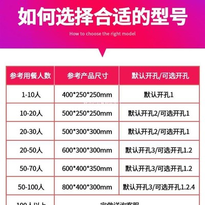 油水分离器厨房餐饮过滤器商用水油污水饭店滤油不锈钢地埋隔油池