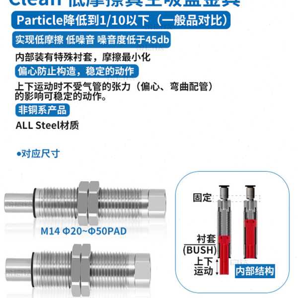 SMC低摩擦内伸缩真空吸盘VP-CLF-10/ZP3-D1010SM-B5-M10不可回转