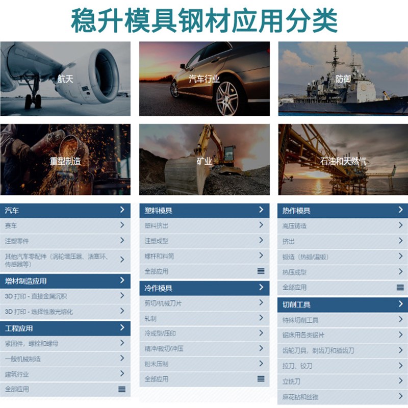 S136模具钢材料现货 s136模具钢料价格 圆棒精光板零切
