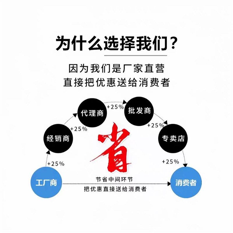 集装箱房办公室定制集成房屋住人组装拆卸活动板房厂家,基础建材,钢结构活动板房,淘宝优惠券,粉丝福利购,淘宝优惠卷