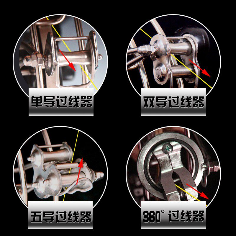 潍坊风筝线轮工具静音大轴承握轮防倒转风筝轮盘握盘