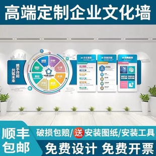 长沙本地公司企业端定制员工风采展示墙背景墙公告栏设计