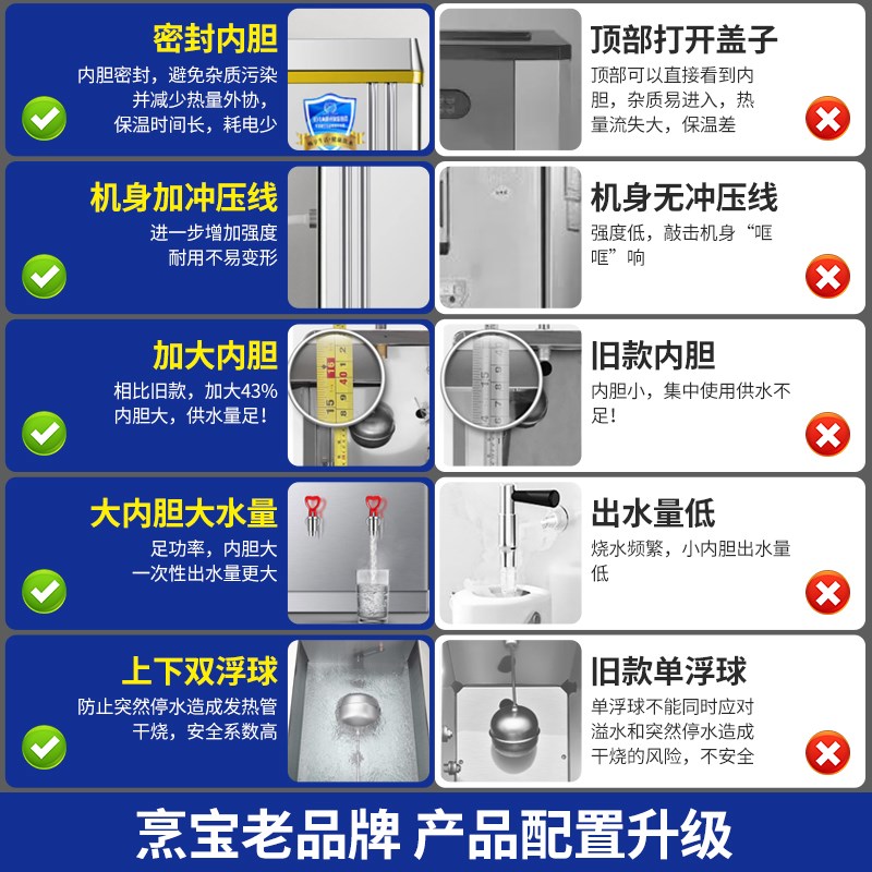 烹宝开水器商用开水机全自动烧水器工厂车间工业饮水机饭店热水器