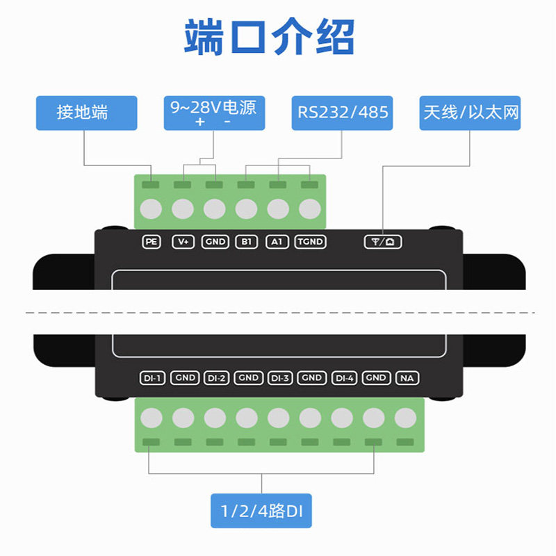 关量数字量模拟量采集输入继电器输出io模块5以太网控制