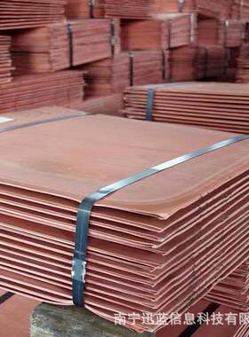 现货销售含量99.999%电解铜99.9999铜锭99.99999、0.05铜丝